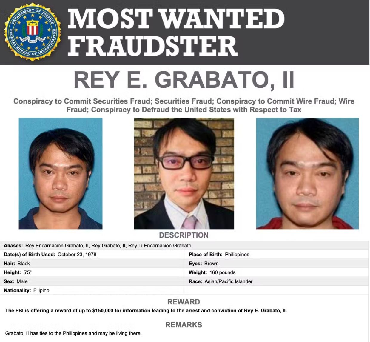 Filipino Mayor's Son Added to FBI Most Wanted List Over US$650M Investment Fraud