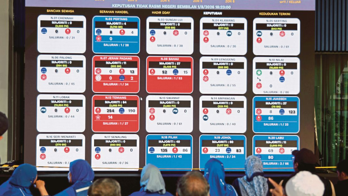 BN-PN Coalition Claims Enough Seats to Form Next Negri Sembilan Government
