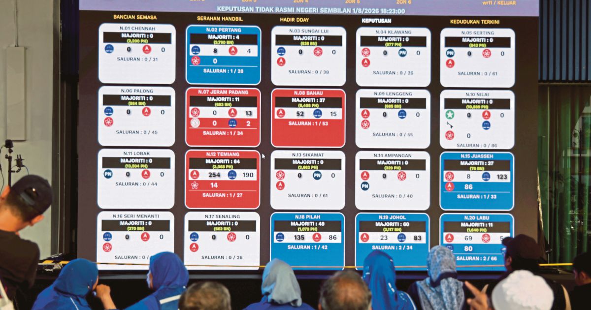 BN-PN Coalition Claims Enough Seats to Form Next Negri Sembilan Government