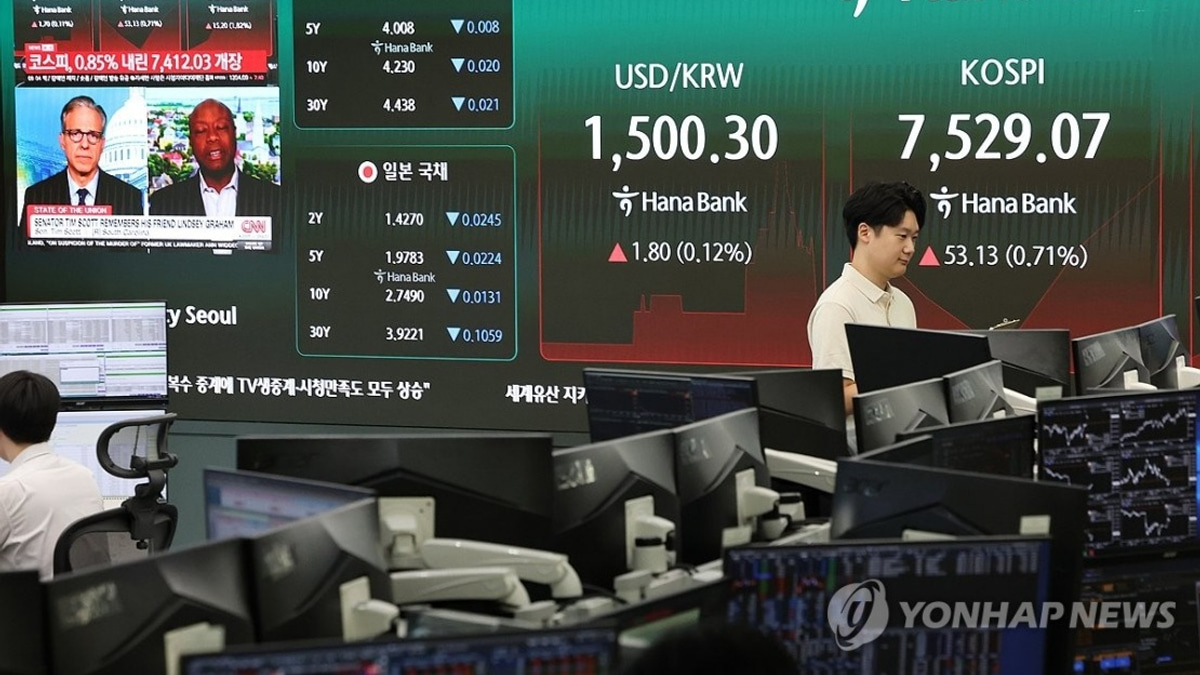 South Korea's Stock Exchange Halts Trading as Geopolitical Tensions Trigger Circuit Breaker