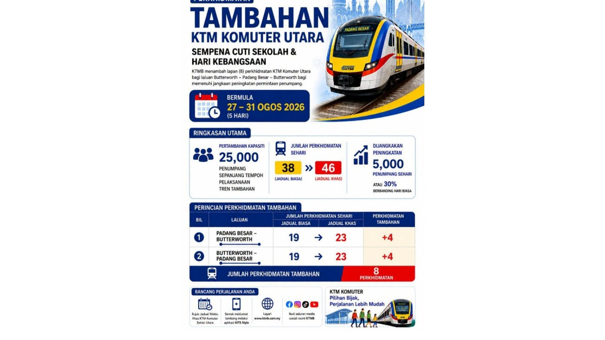 KTMB Deploys Extra Komuter Utara Trains for School Holiday Rush