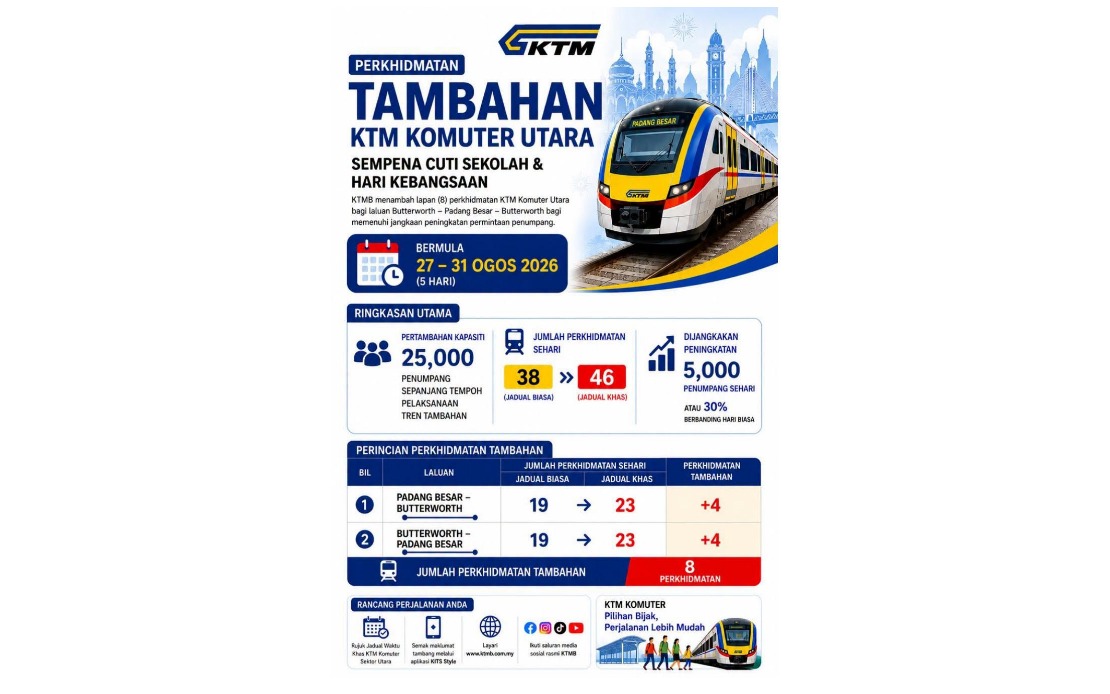 KTMB Deploys Extra Komuter Utara Trains for School Holiday Rush