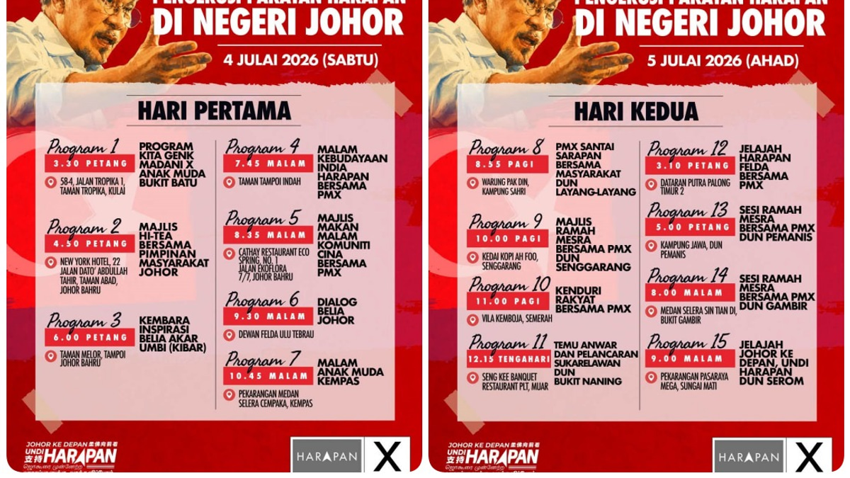 Anwar Intensifies Johor Campaign With Packed Seven-Stop Tour