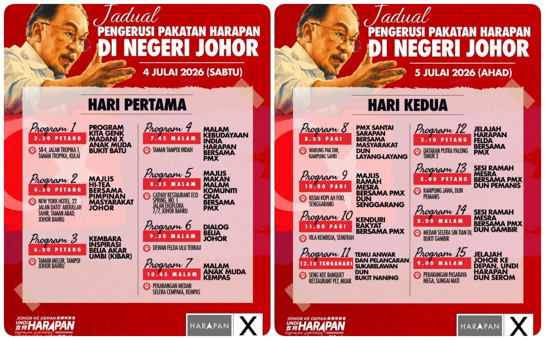 Anwar Intensifies Johor Campaign With Packed Seven-Stop Tour