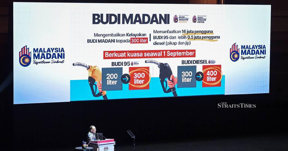 Anwar Announces Six-Point Cost-of-Living Relief Plan for Malaysians
