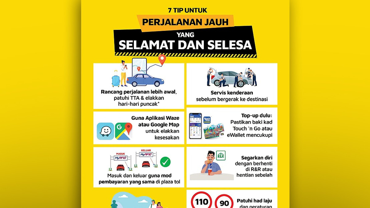 Congestion Builds on Kelantan Border Route as Holiday Travel Peaks