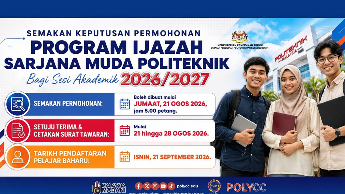 Polytechnic Bachelor's Degree Admission Results Open for Checking
