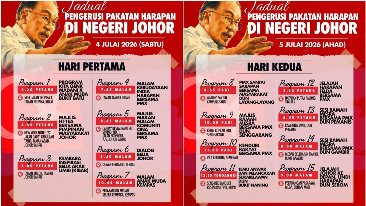 Anwar Ibrahim to Lead Intensive Campaign Blitz Across Johor Ahead of State Election
