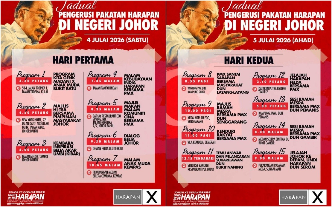 Anwar Ibrahim to Lead Intensive Campaign Blitz Across Johor Ahead of State Election