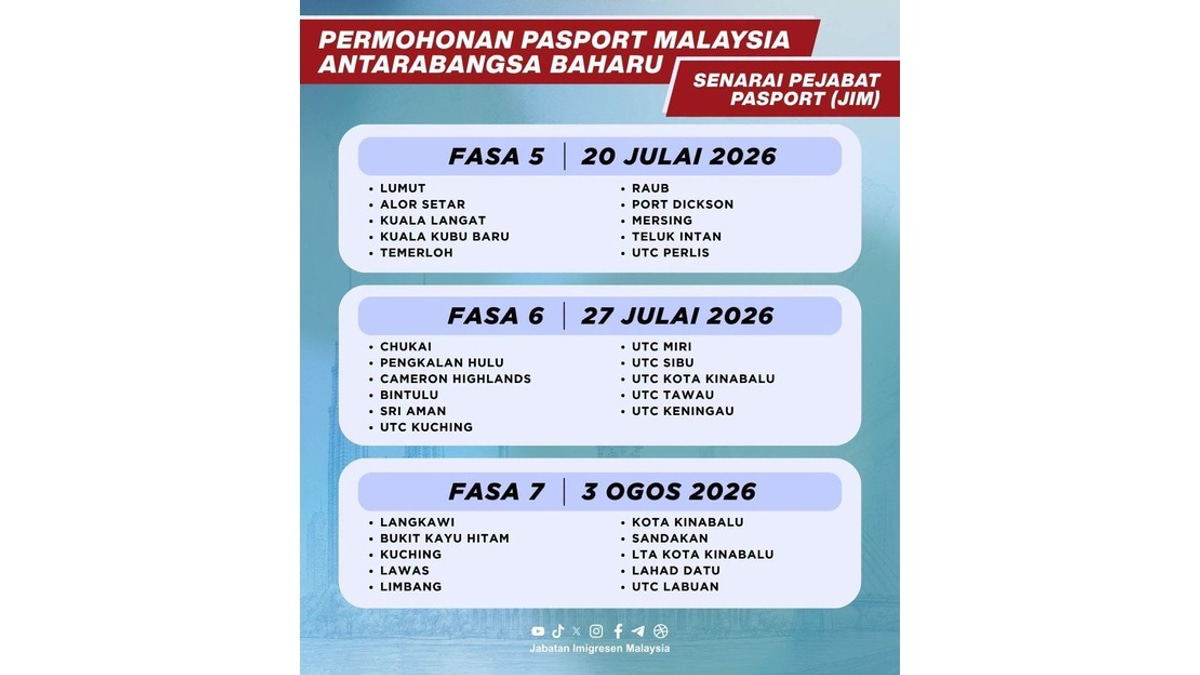 Sabah and Sarawak Begin Rolling Out Enhanced Malaysian Passport