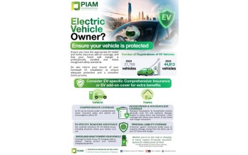 Standard Fire Policies Cover EV Charging Damage, Says PIAM