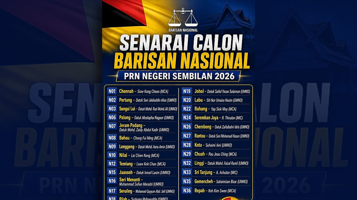 MCA Gets Seven Seats, MIC Four in Negeri Sembilan Election as BN Finalises Lineup