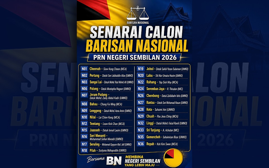 MCA Gets Seven Seats, MIC Four in Negeri Sembilan Election as BN Finalises Lineup