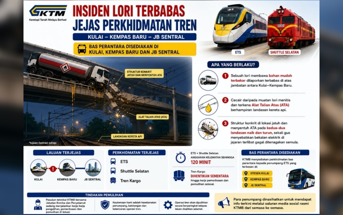 Lorry Accident Disrupts ETS and Shuttle Selatan Services on Kulai–Kempas Route