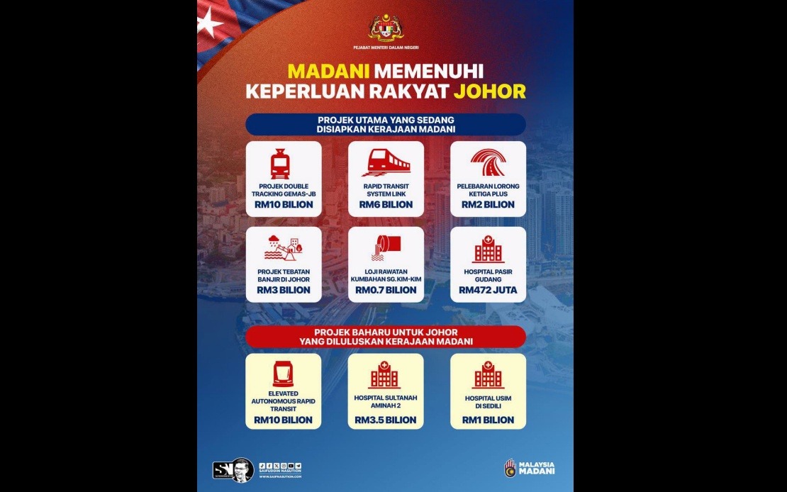MADANI Government Pledges Sustained Development Push Across All States, Including Johor