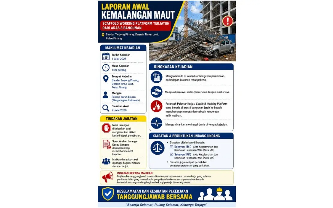 Penang DOSH Orders Work Halt After Fatal Scaffolding Collapse in Bandar Tanjong Pinang