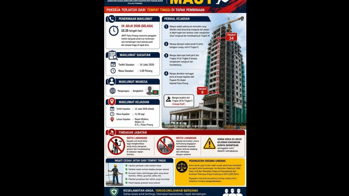 Penang DOSH Investigates Death of Bangladeshi Worker in 34-Floor Fall