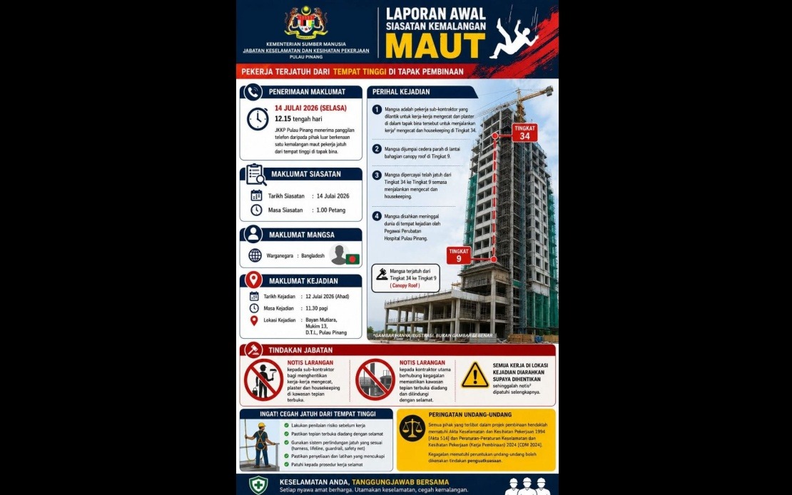 Penang DOSH Investigates Death of Bangladeshi Worker in 34-Floor Fall